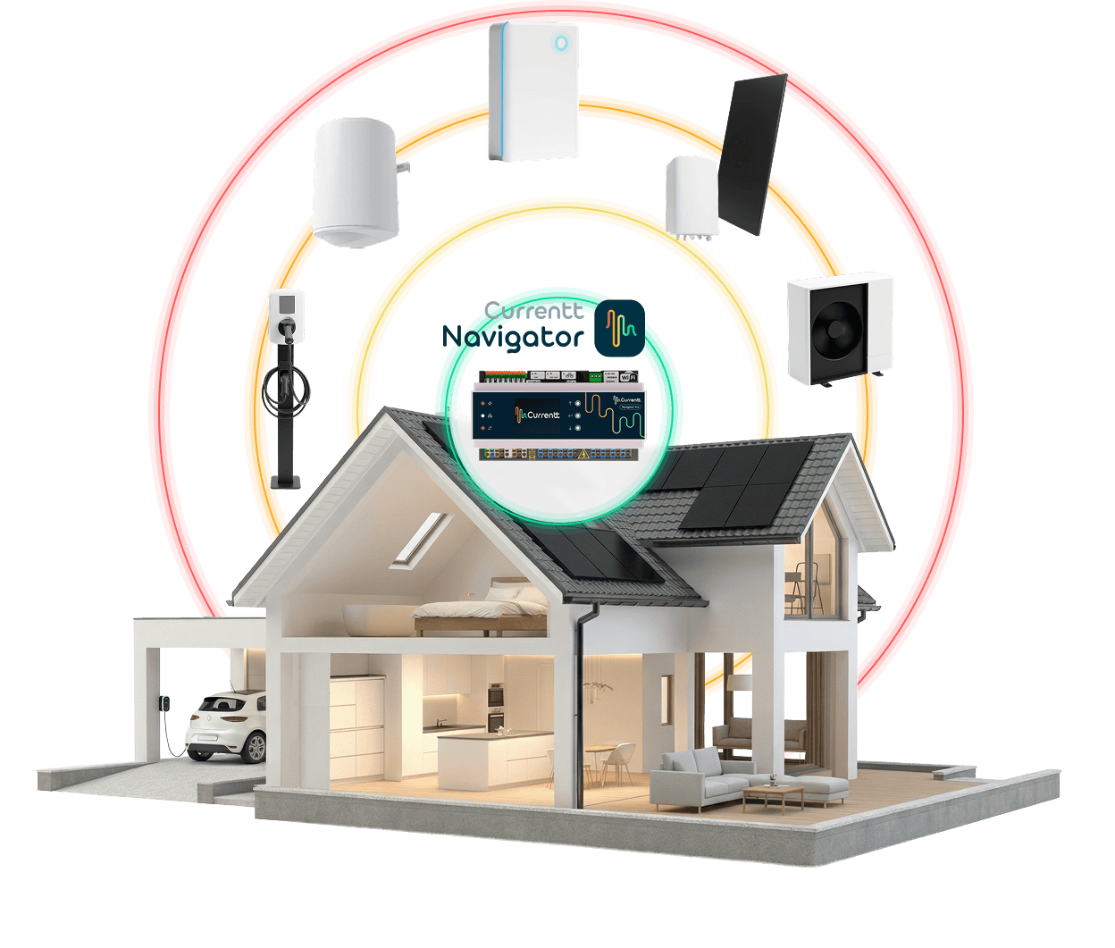 Huis met Currentt Navigator en apparaten